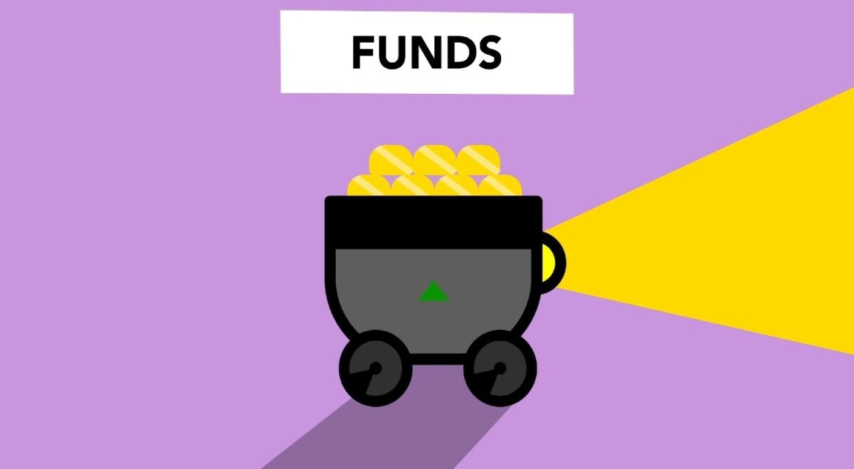 Sinking Funds Explained (With Real Examples)